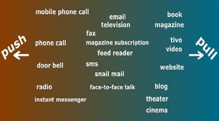 E-MARKETING ANALYZER | The ultimate way of online marketing, SEO - Search Engine Optimization, Social media marketing, Facebook Marketing dhanmondi, SEM - Search Engine marketing bangladesh, Google Search Marketing,SEM service bd,SMM service bangladesh, e Mail Marketing service in dhanmodi,bulk sms in dhaka,voice sms marketing in bd, branding sms, short messaging service Keyword research and analysis, Content marketing, competetor Analysis, Google Adsence, Google Adwords, E-mail Marketing in Dhaka, Bangladesh.